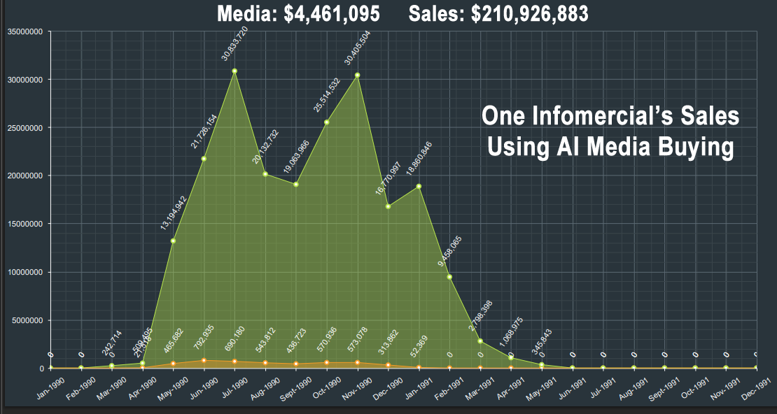 StationBreak Monitor
